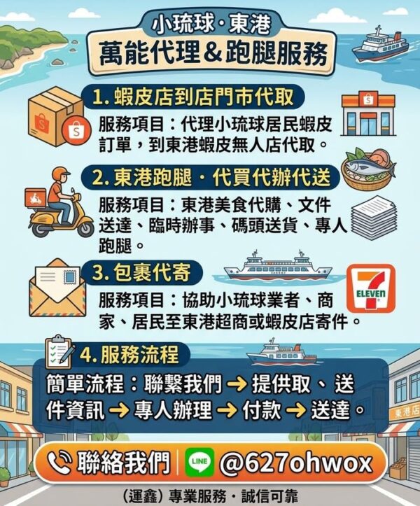 小琉球“蝦皮代領”服務已上線,趕緊告訴您最好的朋友並分享出去,讓我們可以持續服務各位鄉親、老闆們 一個針對小琉球的服務,您是否老是過港很麻煩?沒有時間過港?忙碌無法過港處理事情? 可以考慮我們為您設計的跑腿服務 (我們幾乎每天都有,時間上不設限,方便各位使用) (目前僅開放蝦皮店到店包裹代領服務,其餘看後續成效來增加服務內容,感謝各位支持) 整體流程參考: 1、前一天預約並填妥資訊 2、付款,訂單成立 3、等待隔日包裹送達指定碼頭 4、自行前往取貨 Line:@627ohwox Line好友連結:https://lin.ee/rzCtCnG #小琉球 #蝦皮 #取貨…
