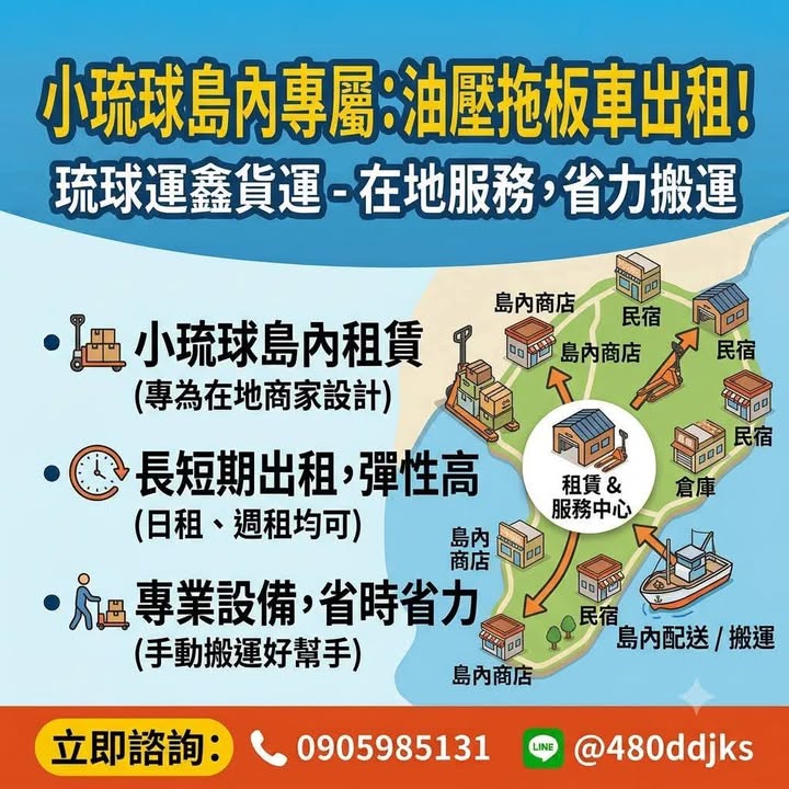 運鑫&協助小琉球商家，針對貨物代領、轉運、配送到店服務(另有油壓平板車出租服務） 對於小琉球商家，新增服務內容： 1、提供至黑貓貨運站及大榮營業所代取貨物並轉運到小琉球店內 2、處理各種貨物卡關、無法配送、運輸延遲、代收問題、海外運輸、代領貨物、轉運 3、小琉球島內，油壓平板車出租 (以上服務，目前只服務商家為主) 官方line:@480ddjks 電話：0905985131 加好友：https://lin.ee/8fWJ0Eu #離島運輸 #小琉球 #出租 #油壓平板車 #轉運 #海運…